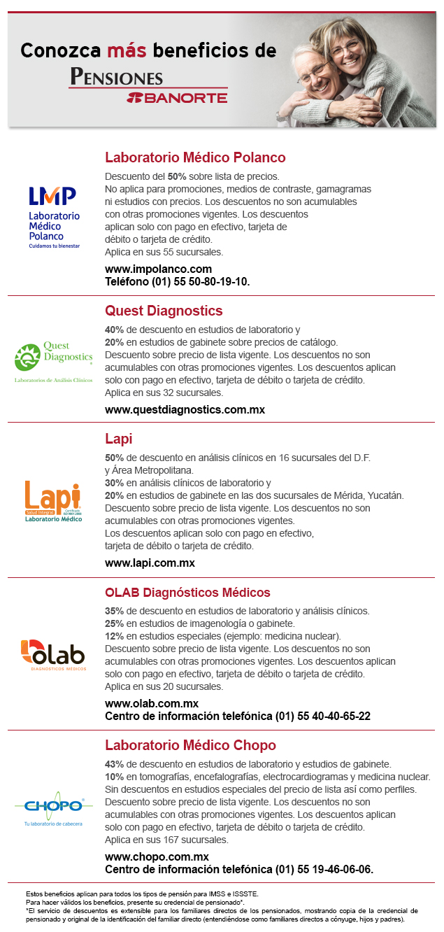 Pensiones Banorte
